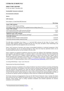 Emissions data extracted from page 42
