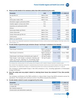 Emissions data extracted from page 24