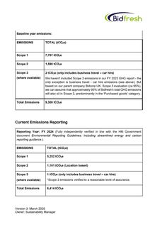 Emissions data extracted from page 2