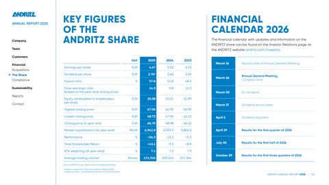 Context page 54