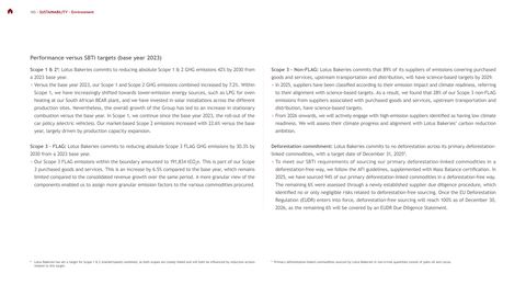 Emissions data extracted from page 165