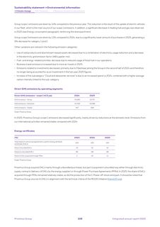 Emissions data extracted from page 108