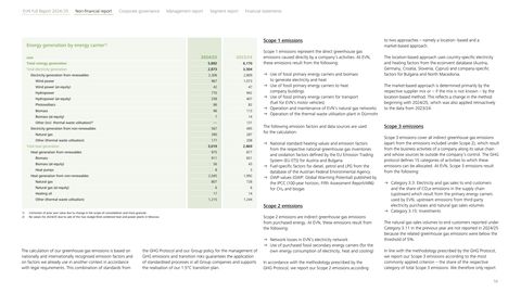 Context page 48