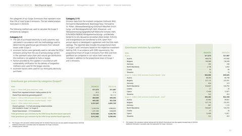 Context page 49