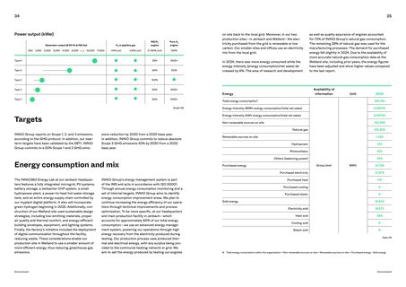 Context page 18