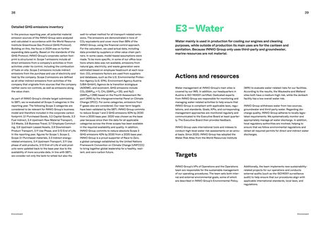 Context page 20