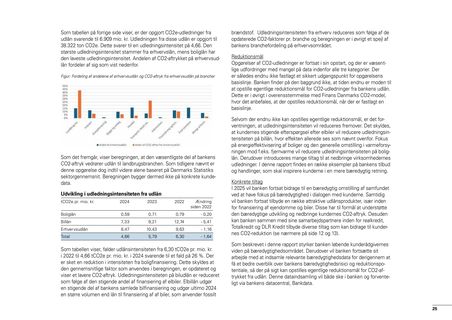 Emissions data extracted from page 25
