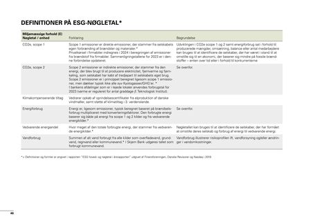 Emissions data extracted from page 46