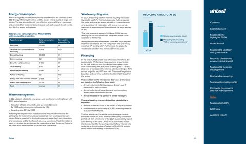 Emissions data extracted from page 57