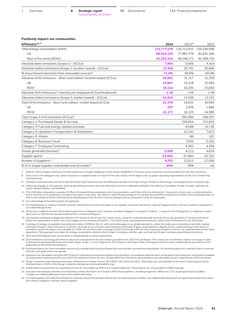 Emissions data extracted from page 63