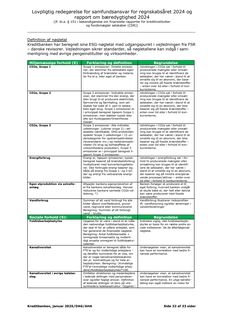 Emissions data extracted from page 32
