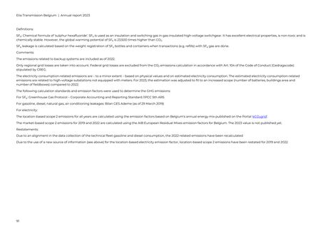 Emissions data extracted from page 91