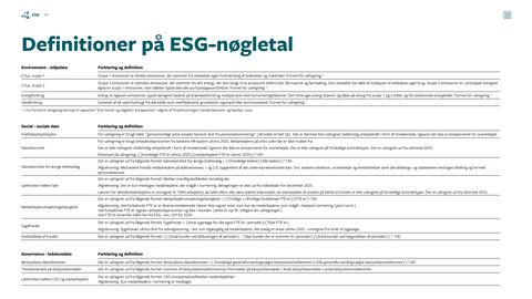Emissions data extracted from page 35