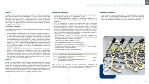 Emissions data extracted from page 64