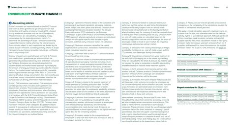 Emissions data extracted from page 65