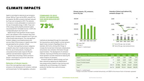 Context page 25