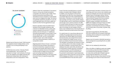 Emissions data extracted from page 76
