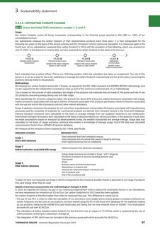 Emissions data extracted from page 99