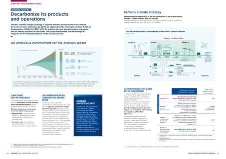 Emissions data extracted from page 12