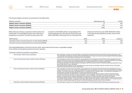 Emissions data extracted from page 75