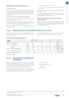 Emissions data extracted from page 61