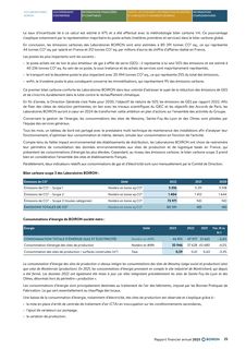 Emissions data extracted from page 25