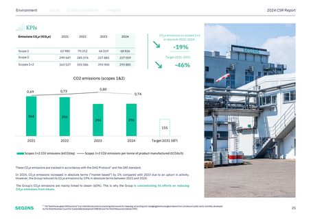 Emissions data extracted from page 25
