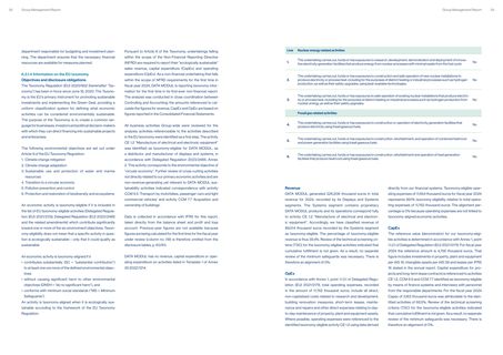 Context page 32