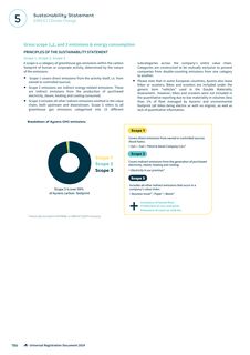Emissions data extracted from page 188