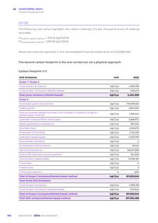Context page 66