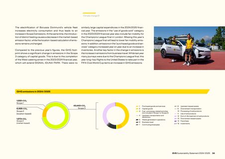 Emissions data extracted from page 34