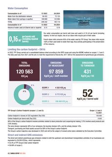 Emissions data extracted from page 44