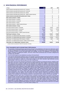 Context page 296
