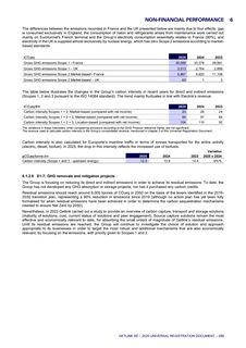 Context page 299