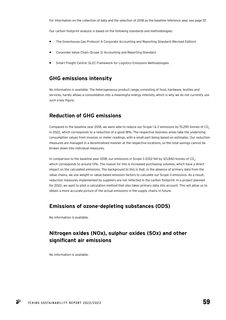 Emissions data extracted from page 59