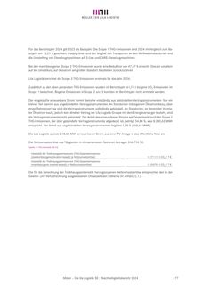 Emissions data extracted from page 77