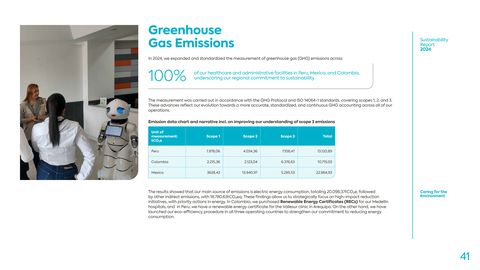 Emissions data extracted from page 41