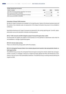 Emissions data extracted from page 56