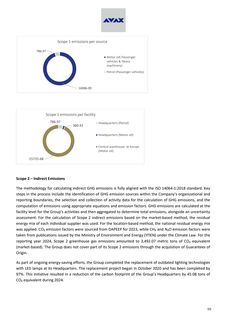 Emissions data extracted from page 99