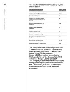 Emissions data extracted from page 143