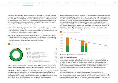 Emissions data extracted from page 25