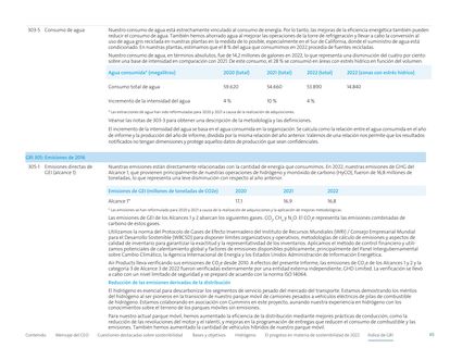 Emissions data extracted from page 67