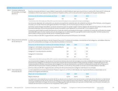 Emissions data extracted from page 68