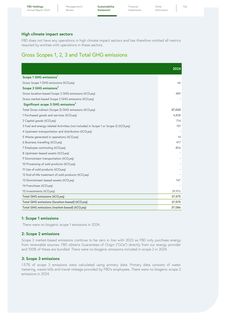 Emissions data extracted from page 136