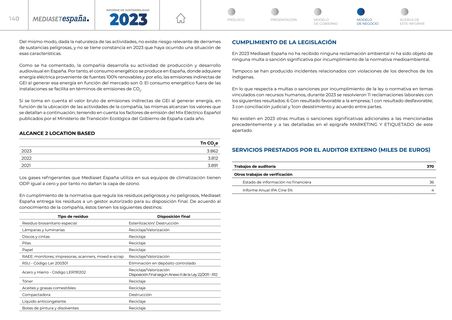 Emissions data extracted from page 153