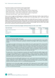 Emissions data extracted from page 266