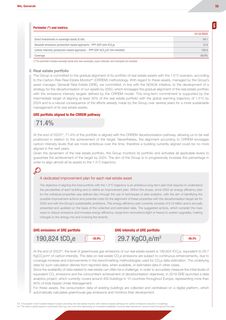 Emissions data extracted from page 57