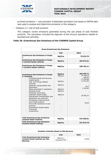 Emissions data extracted from page 75