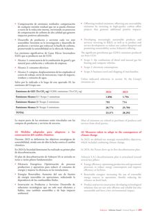Emissions data extracted from page 205