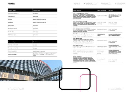 Context page 75